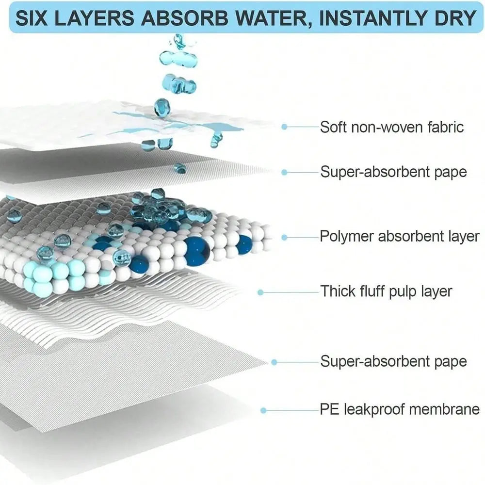 Super Absorbent Bamboo Charcoal Pet Diaper And Deodorizing Pad