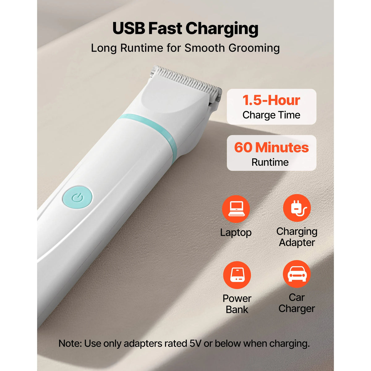 Cordless Dog Clippers Low Noise Pet Grooming With Rechargeable Battery