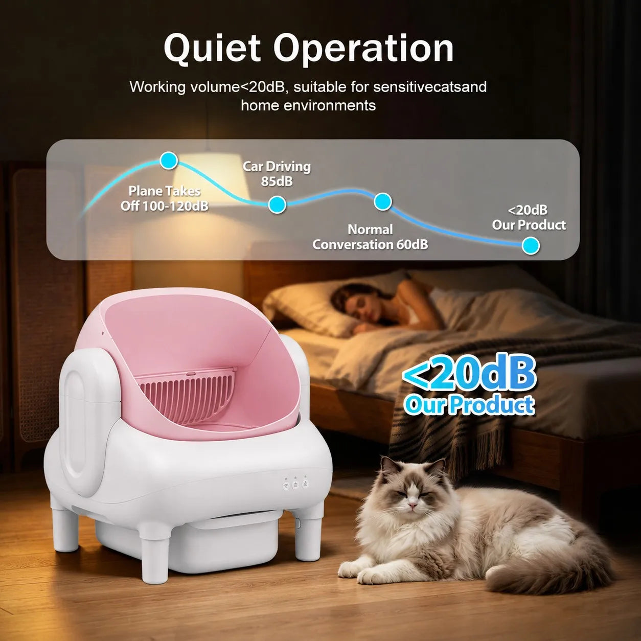 Automatic WiFi Self Cleaning Cat Litter Box With Odor Shield
