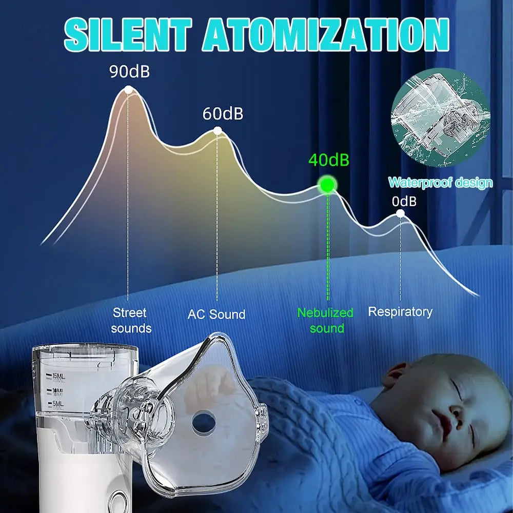 Portable Handheld Nebulizer for Humans and Animals USB Rechargeable