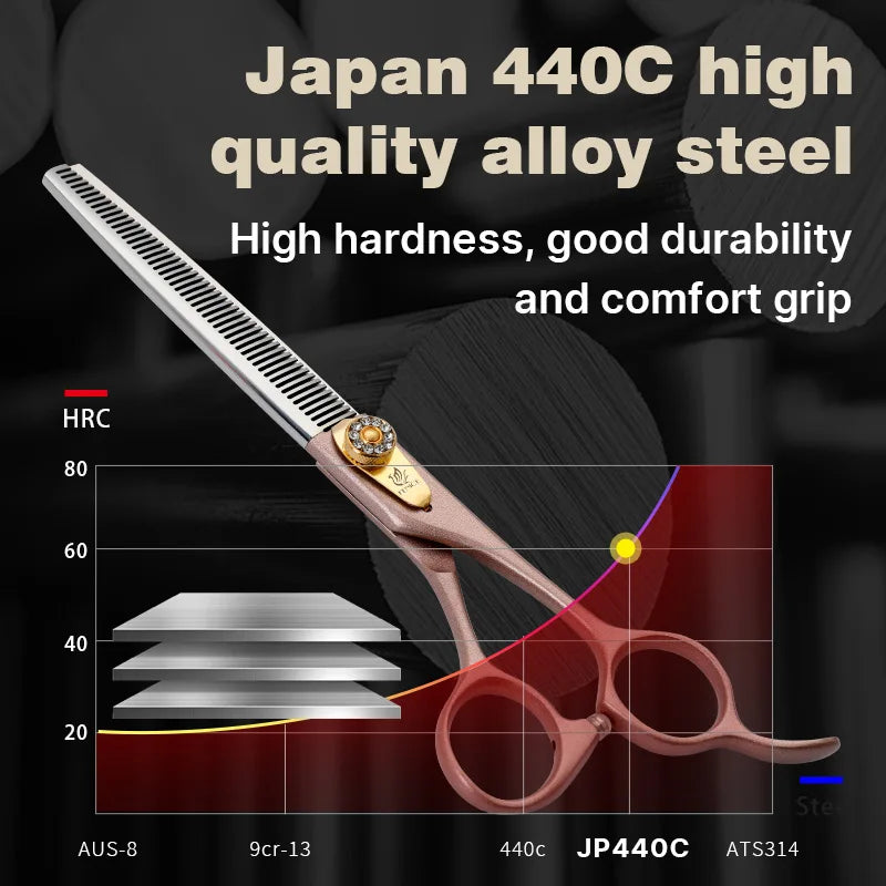 Fenice JP440C Steel Pet Grooming Thinning Scissors For Dogs