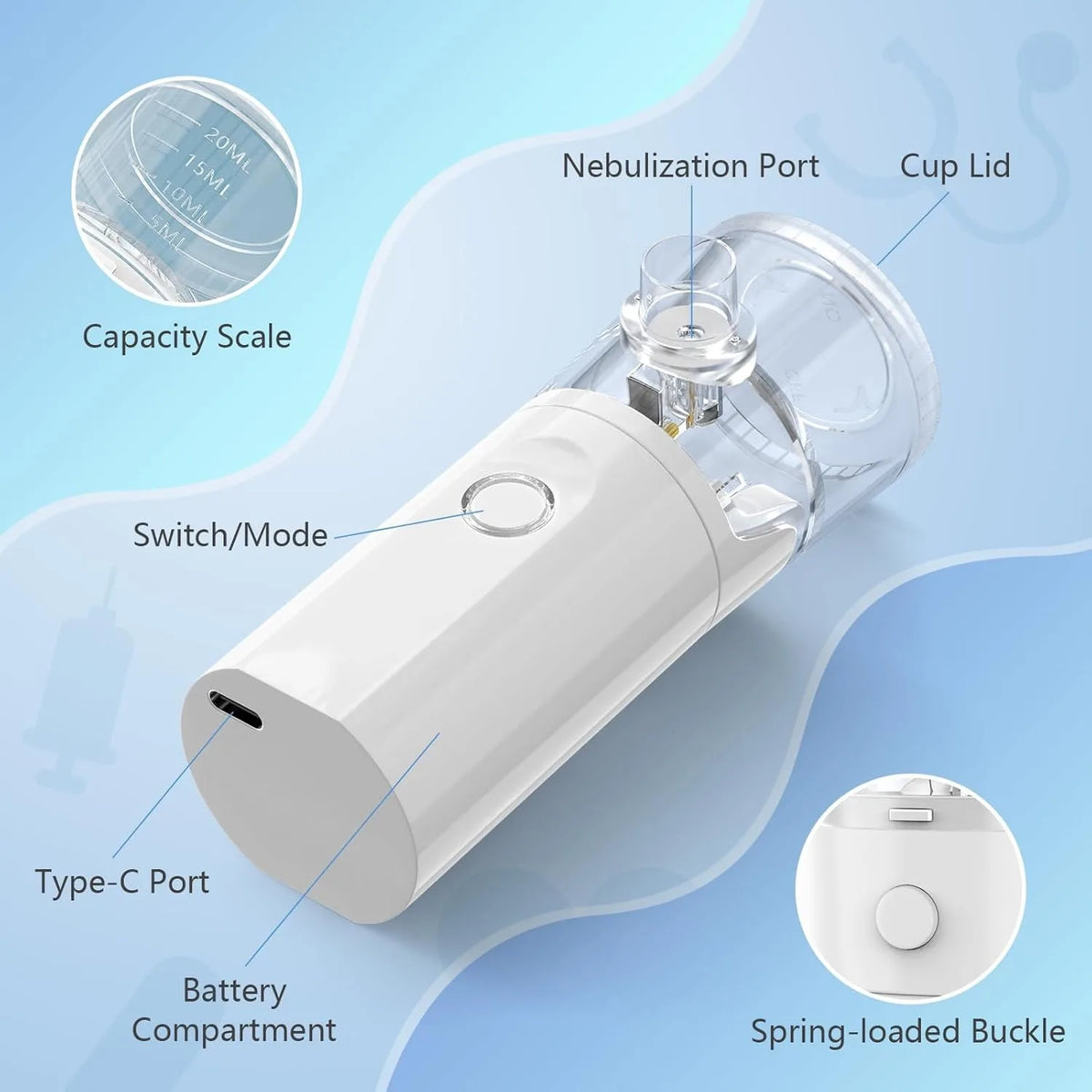 Professional Pet Nebulizer Device For Asthma Respiratory Relief