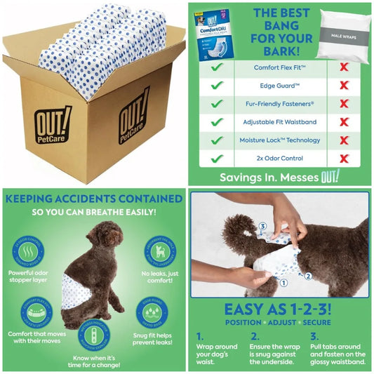 Out Male Dog Wraps Leak Proof Featuring Wet Indicator