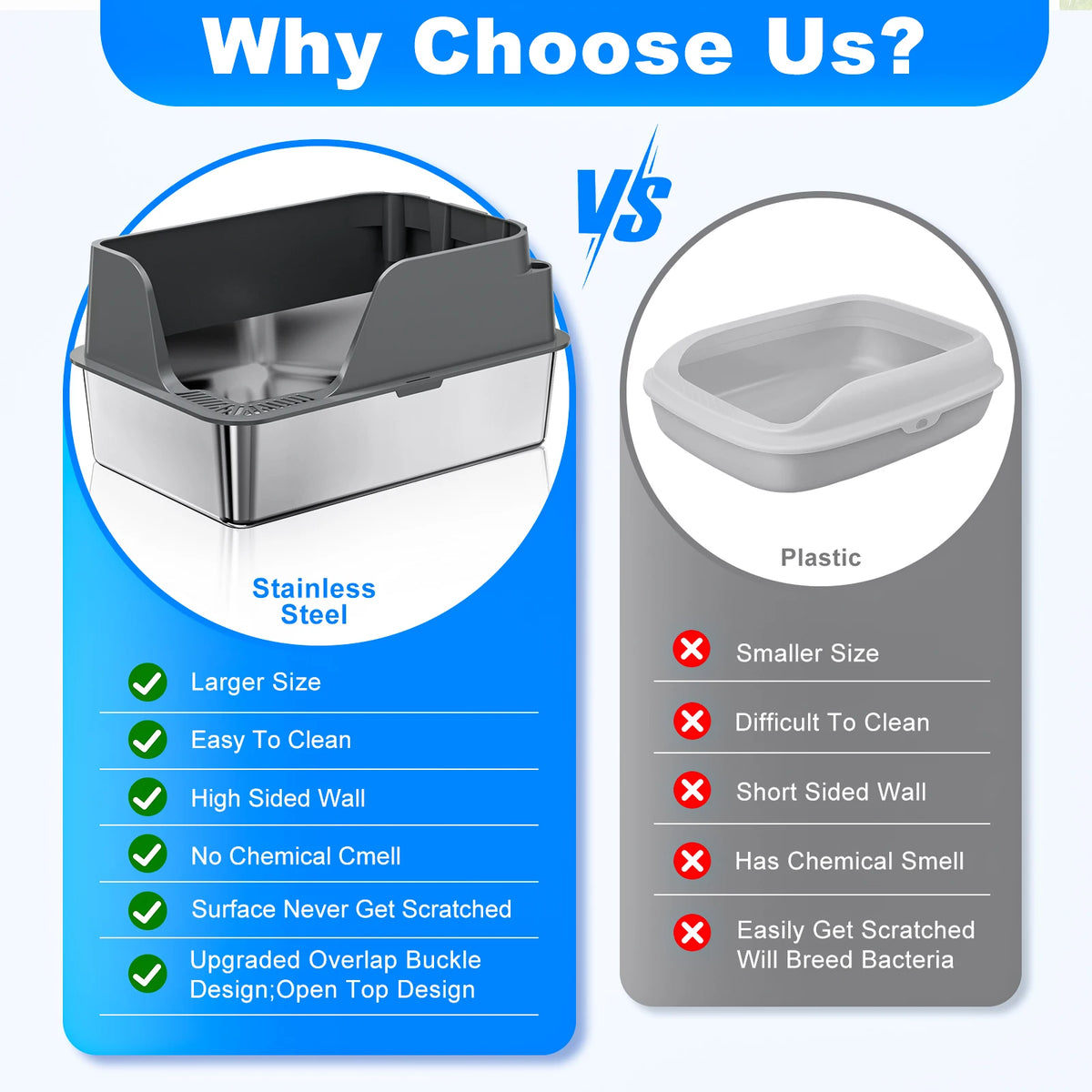 Stainless Steel Side Entry Cat Litter Box Splash Proof Design
