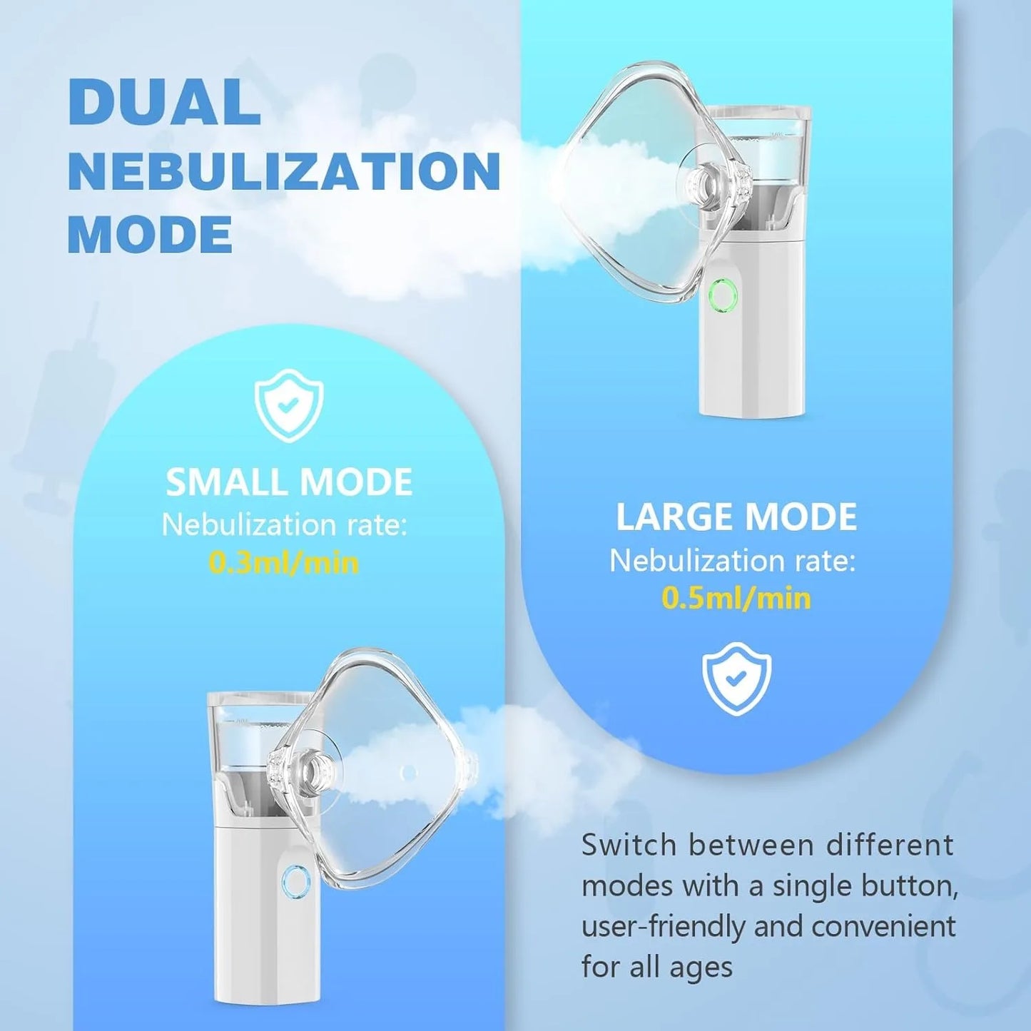 Professional Pet Nebulizer Device For Asthma Respiratory Relief