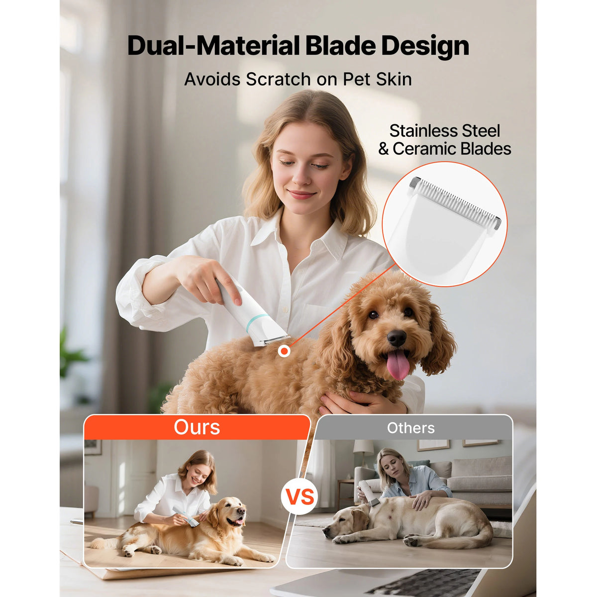 Cordless Dog Clippers Low Noise Pet Grooming With Rechargeable Battery