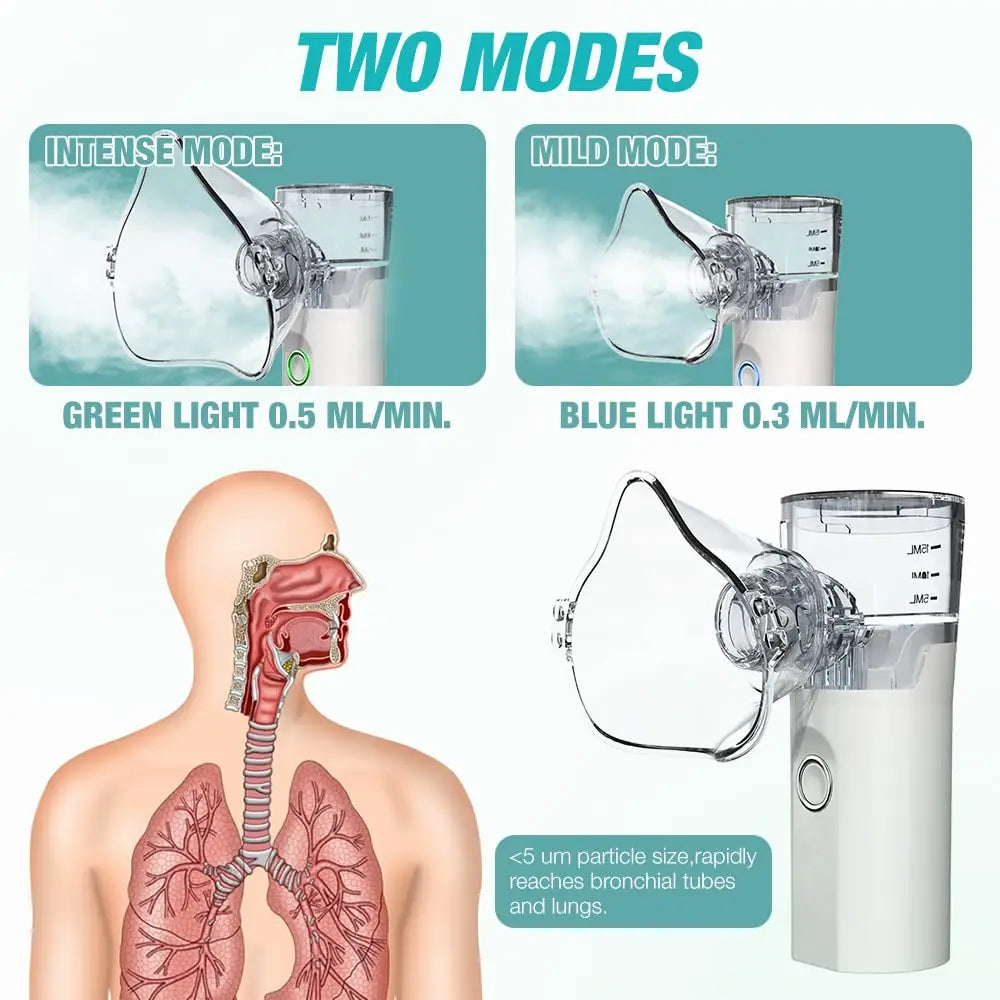 Portable Handheld Nebulizer for Humans and Animals USB Rechargeable
