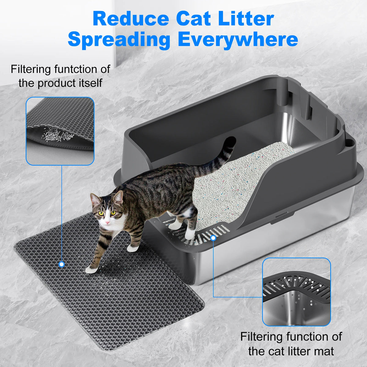 Stainless Steel Side Entry Cat Litter Box Splash Proof Design