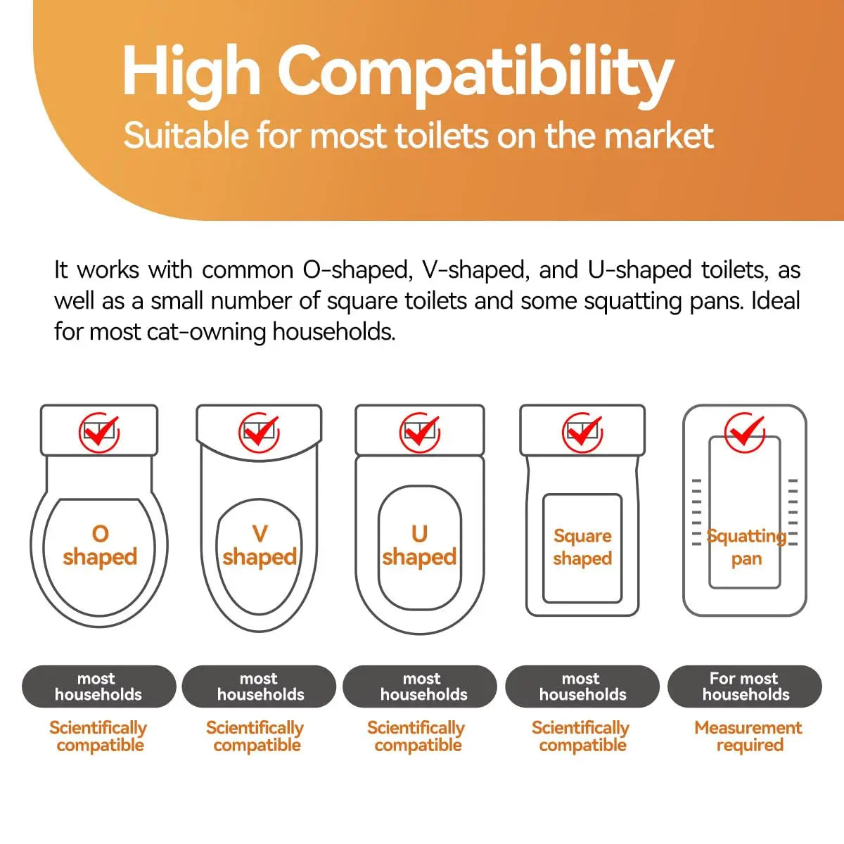 Reusable Universal Cat Toilet Trainer Kit With 5 Detachable Levels