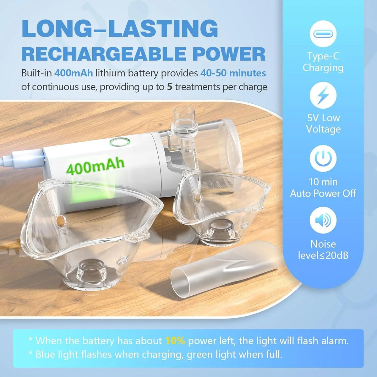 Professional Pet Nebulizer Device For Asthma Respiratory Relief
