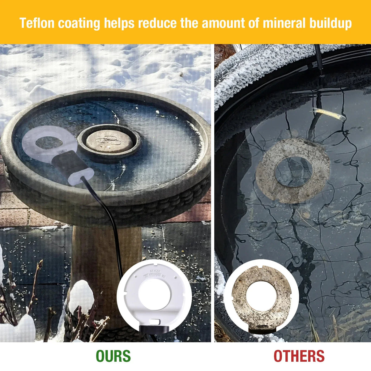 Submersible Cast Aluminum Thermostatic Bird Bath Livestock Water De-Icer